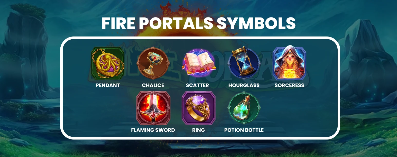 Fire Portals Slot all symbols image.